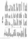 Fig. 04 - Methods Of Screening Compositions For G Protein-Coupled Receptors Aganist Agonists