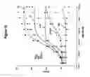 Fig. 27 - Methods Of Screening Compositions For G Protein-Coupled Receptors Aganist Agonists