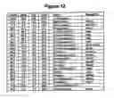 Fig. 29 - Methods Of Screening Compositions For G Protein-Coupled Receptors Aganist Agonists