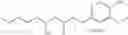 Fig. 02 - Modulators of ion channel trpa1