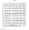 Fig. 16 - GPCR-expressing cell lines