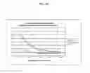 Fig. 17 - GPCR-expressing cell lines