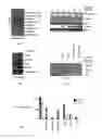 Fig. 15 - Methods and compositions for detecting receptor-ligand interactions in single cells