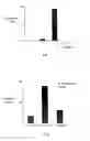 Fig. 16 - Methods and compositions for detecting receptor-ligand interactions in single cells