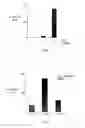 Fig. 16 - Methods and compositions for detecting receptor-ligand interactions in single cells