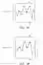 Fig. 12 - Pain signaling molecules