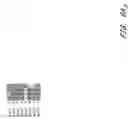 Fig. 16 - Pain signaling molecules