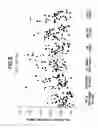 Fig. 09 - Method for detecting ovarian cancer