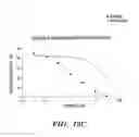 Fig. 23 - ENZYME