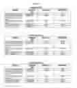 Fig. 11 - Polynucleotides encoding a novel human G-protein coupled receptor splice variant, HGPRBMY29SV2