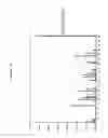 Fig. 37 - Polynucleotides encoding a novel human G-protein coupled receptor splice variant, HGPRBMY29SV2