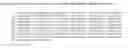 Fig. 01 - Method of detecting AZT resistance in HIV