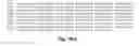 Fig. 06 - Method of detecting AZT resistance in HIV