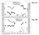 Fig. 21 - Method for producing ethanol using raw starch