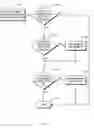Fig. 08 - Laboratory instrumentation information management and control network