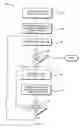 Fig. 16 - Laboratory instrumentation information management and control network