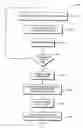 Fig. 17 - Laboratory instrumentation information management and control network