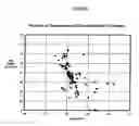 Fig. 03 - Determination of total base number in marine engine lubricants by elements