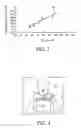 Fig. 03 - Prediction of ESL/ILD remaining thickness