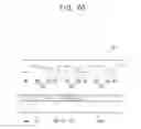 Fig. 17 - Mold and manufacturing method for display device