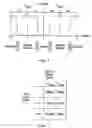 Fig. 04 - Electrical conditioning of MEMS device and insulating layer thereof