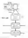 Fig. 116 - Stacked chip-based system and method