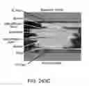 Fig. 121 - Stacked chip-based system and method