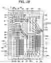 Fig. 28 - Semiconductor device and manufacturing the same