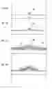 Fig. 07 - Method for manufacturing thin film transistor