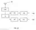 Fig. 26 - Method for manufacturing thin film transistor