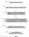 Fig. 09 - Poly filled substrate contact on SOI structure