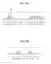 Fig. 21 - Thin film transistor array panel and method of manufacturing the same