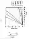 Fig. 03 - Manufacturing method of semiconductor device