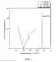 Fig. 03 - Semiconductor device and method of manufacturing the same