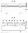 Fig. 07 - Method of manufacturing non-volatile memory device