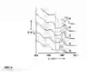 Fig. 08 - Flow method and reactor for manufacturing noncrystals
