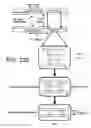 Fig. 116 - Processed wafer via