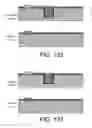 Fig. 70 - Processed wafer via