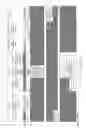 Fig. 89 - Processed wafer via