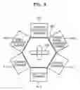 Fig. 10 - Methods for forming a metal contact in a semiconductor device in which an ohmic layer is formed while forming a barrier metal layer