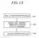 Fig. 10 - Processing method and plasma etching method