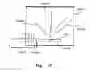 Fig. 19 - Rapid patterning of nanostructures