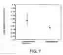 Fig. 05 - Semiconductor device and method of fabricating the same