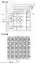Fig. 10 - Method for manufacturing semiconductor device