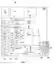 Fig. 05 - COMPUTER SYSTEM HAVING CUSTOMIZABLE PRINTED CIRCUIT BOARDS