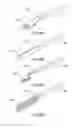 Fig. 06 - ASSISTIVE MANUAL IMPLEMENT