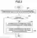 Fig. 04 - Outboard motor steering control system