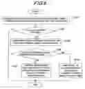 Fig. 06 - Outboard motor steering control system