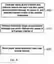 Fig. 07 - Music share