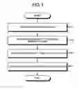 Fig. 04 - Communication relay apparatus, communication relay method, and computer product